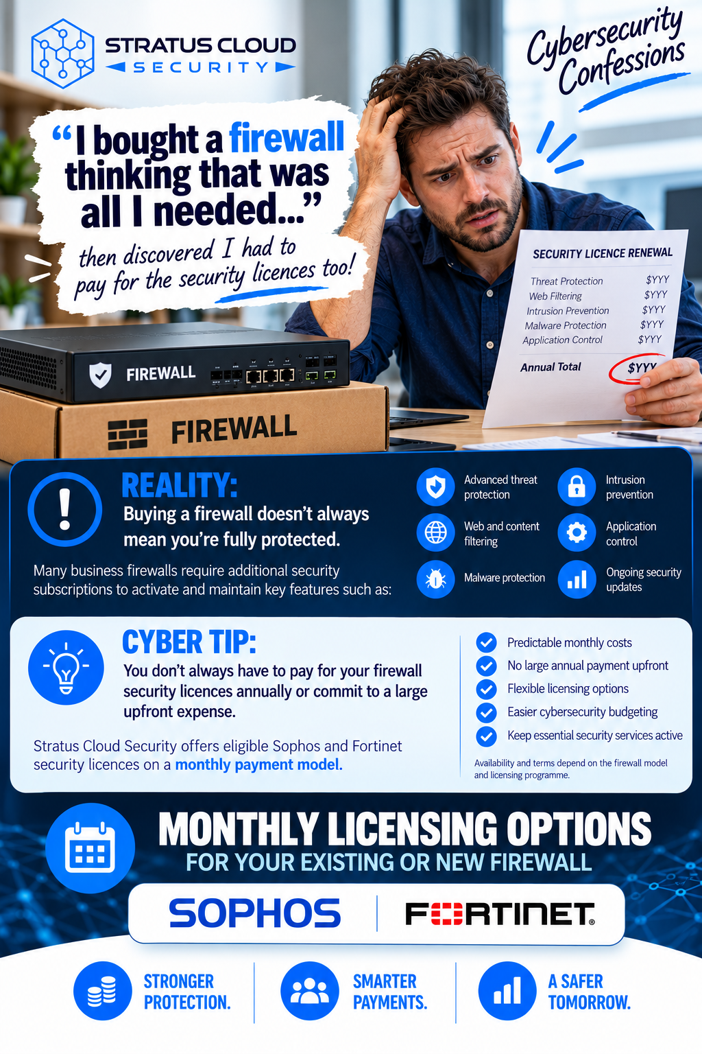 I Bought a Firewall. Why Do I Still Need Security Licences?