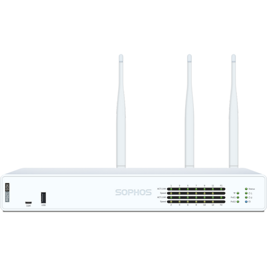 XGS 126w Security Appliance - EU power cord [XY1CTCHEU]